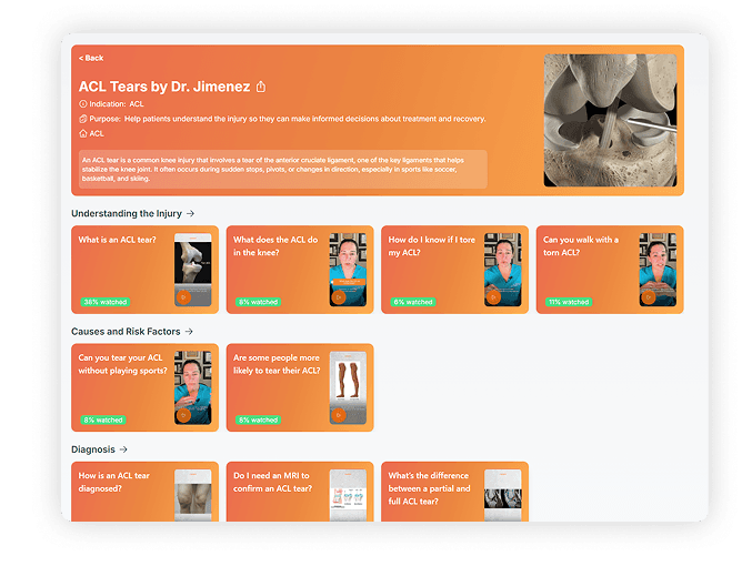 Medoh Service Preview